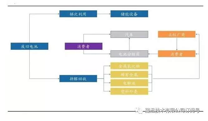 微信截图_20200113152101.png